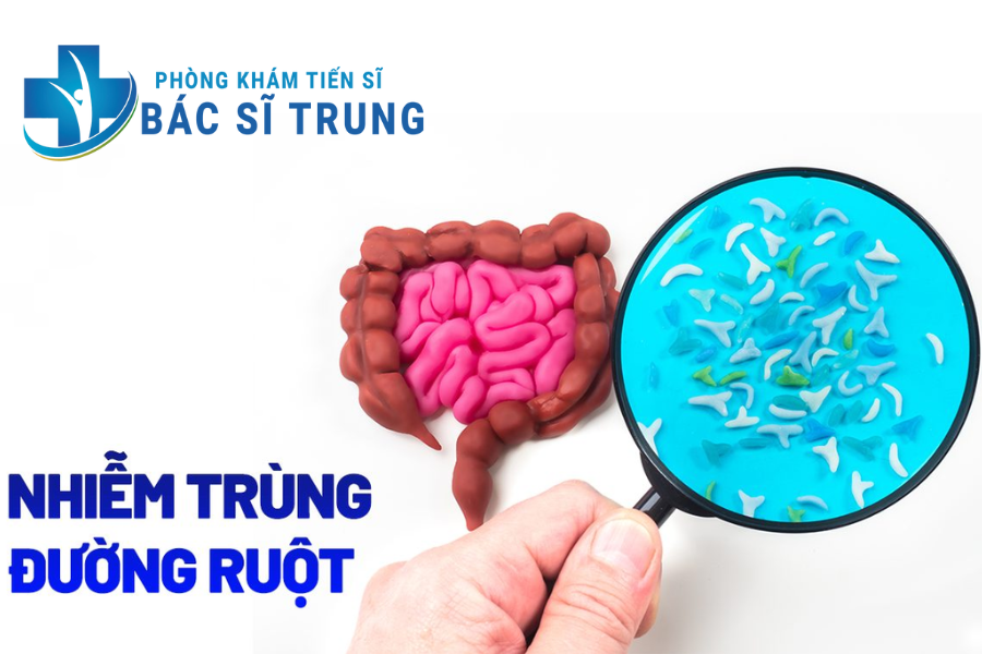 viêm trực tràng