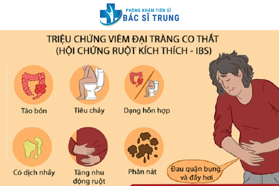 đại tràng co thắt