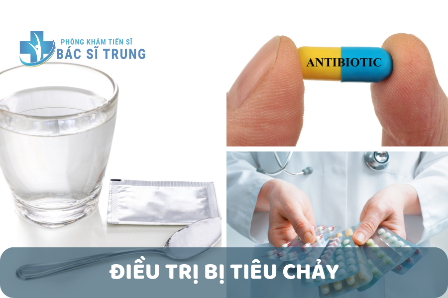 Điều trị bệnh TC