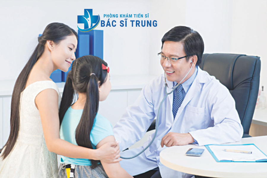 Chướng bụng đầy hơi
