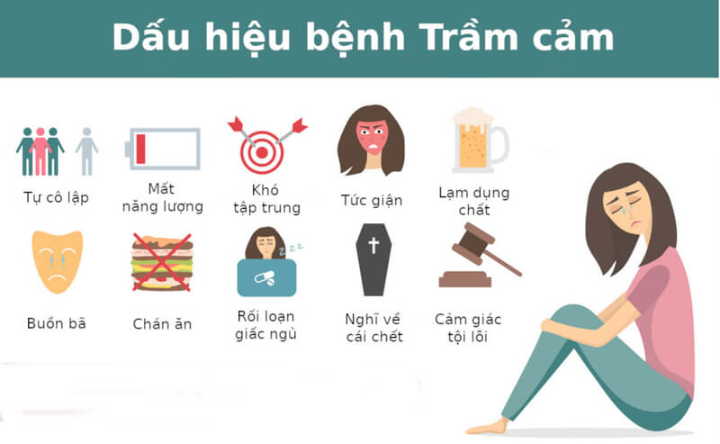 Những dấu hiệu phổ biến của bệnh trầm cảm